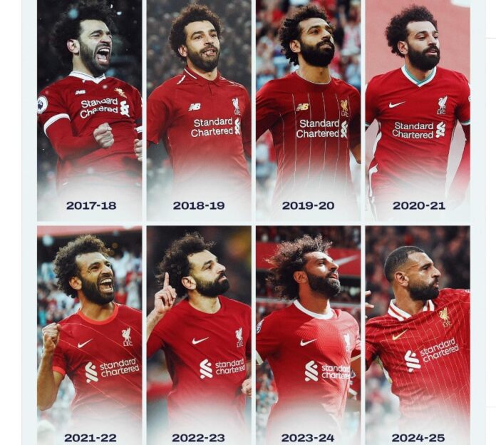Mohamed Salah åtte sesonger